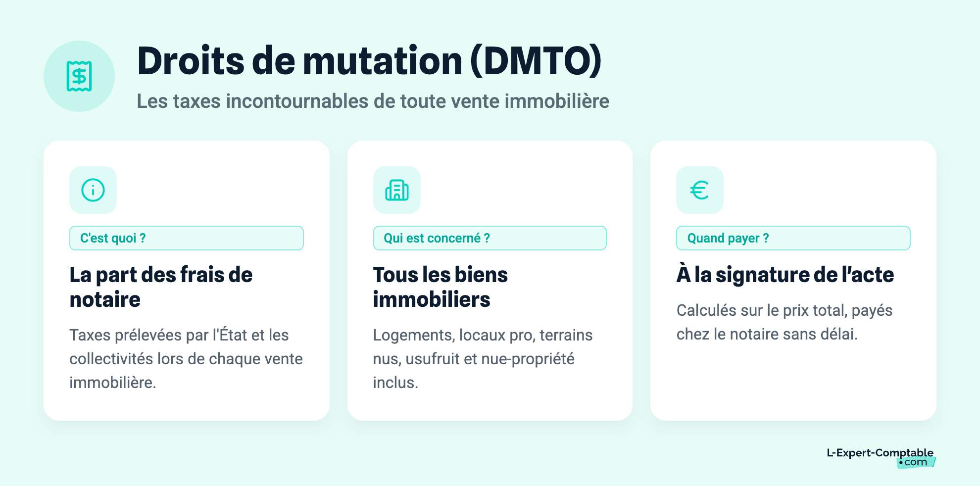 Droits de mutation (DMTO)